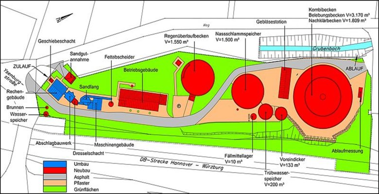 Kläranlage Ihringshausen